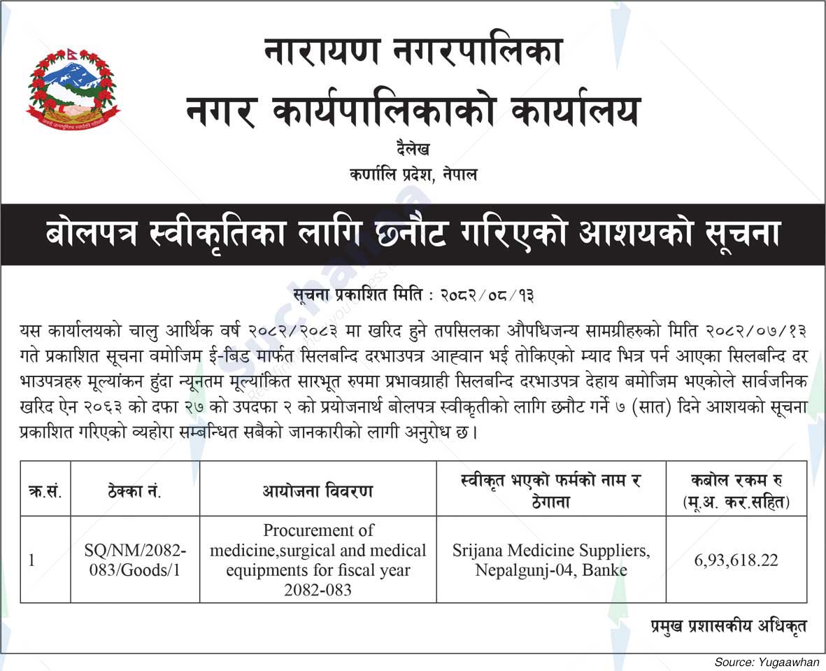Narayan Municipality