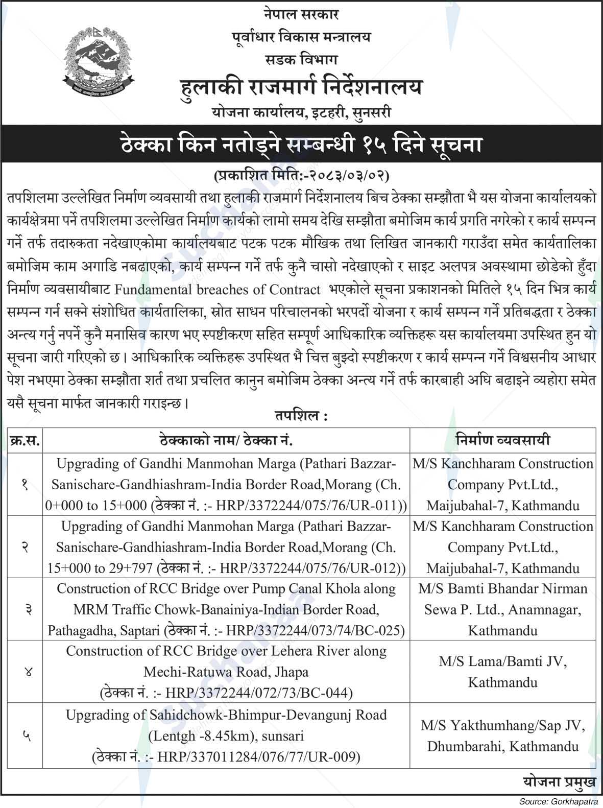 Postal Highways Directorate, Sunsari