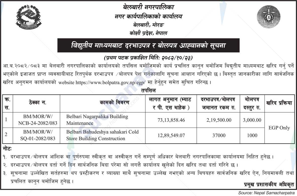 Belbari Municipality