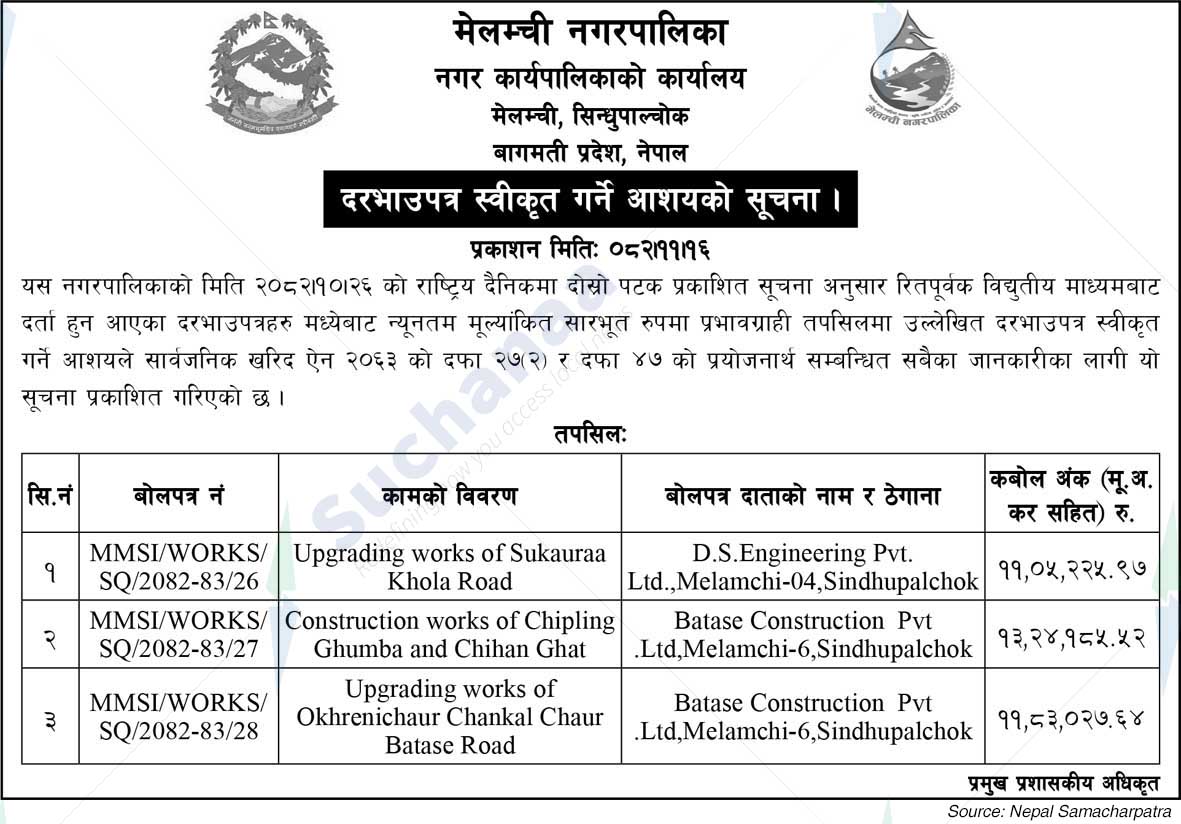 Melamchi Municipality