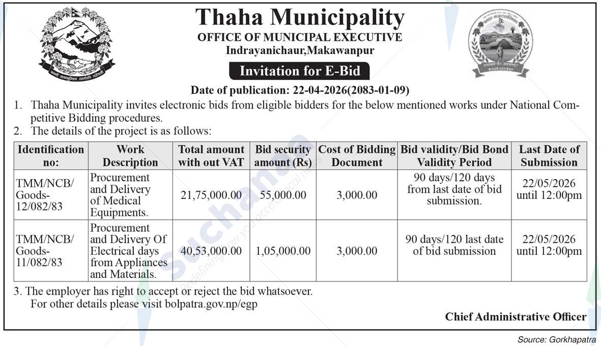 Thaha Municipality