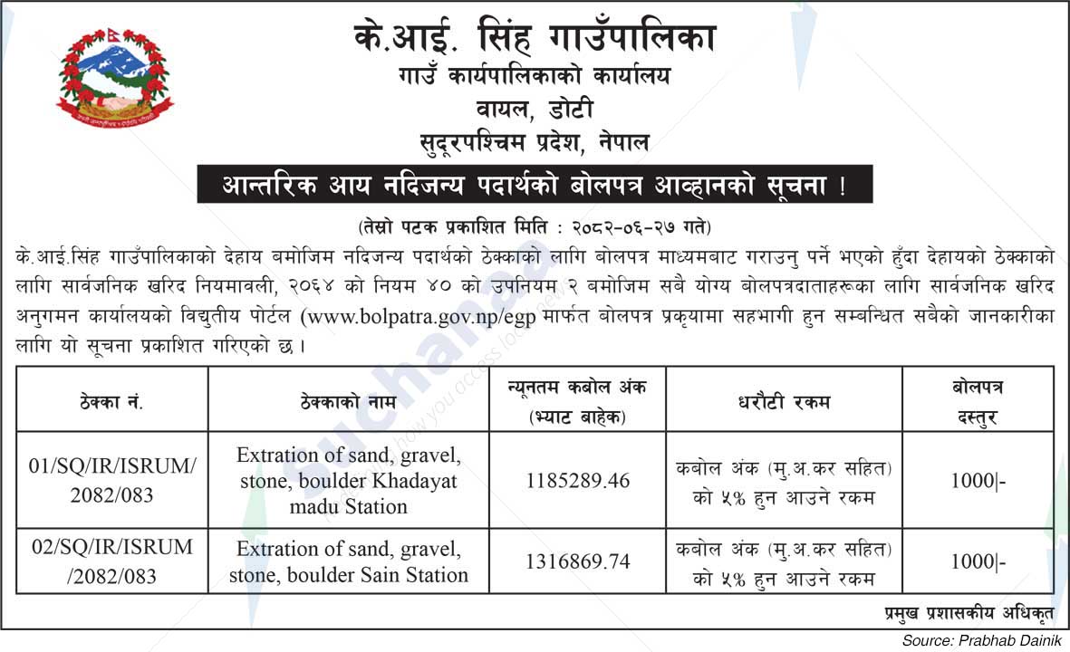 K.I.Singh Rural Municipality