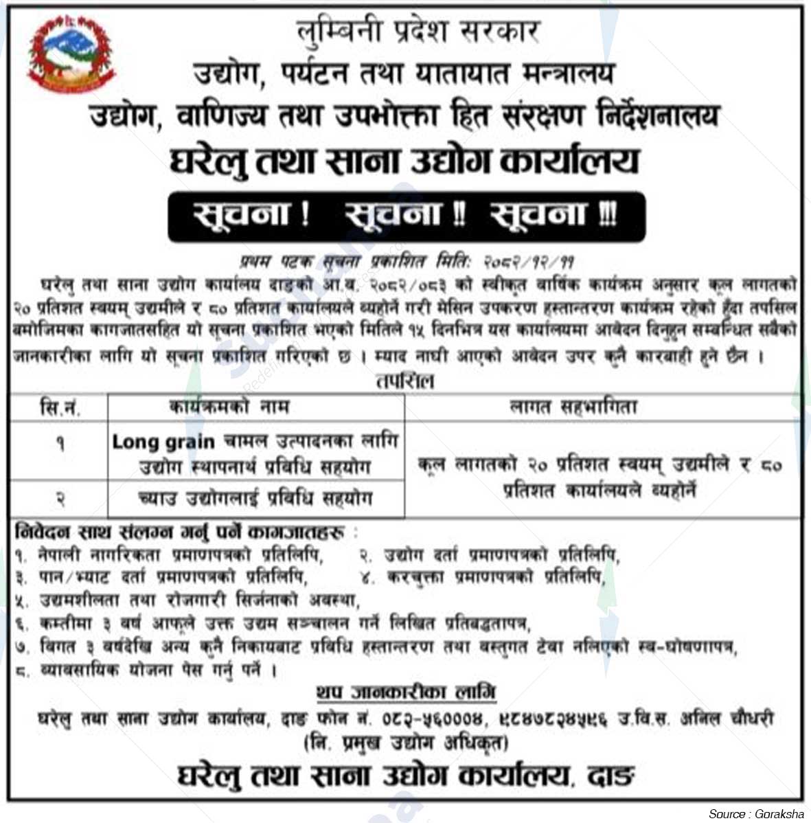 Department of Cottage and Small Industries