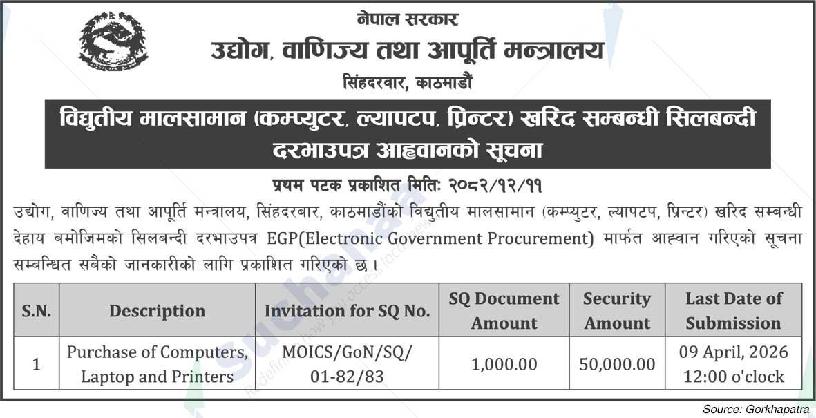 Ministry of Industry, Commerce and Supplies