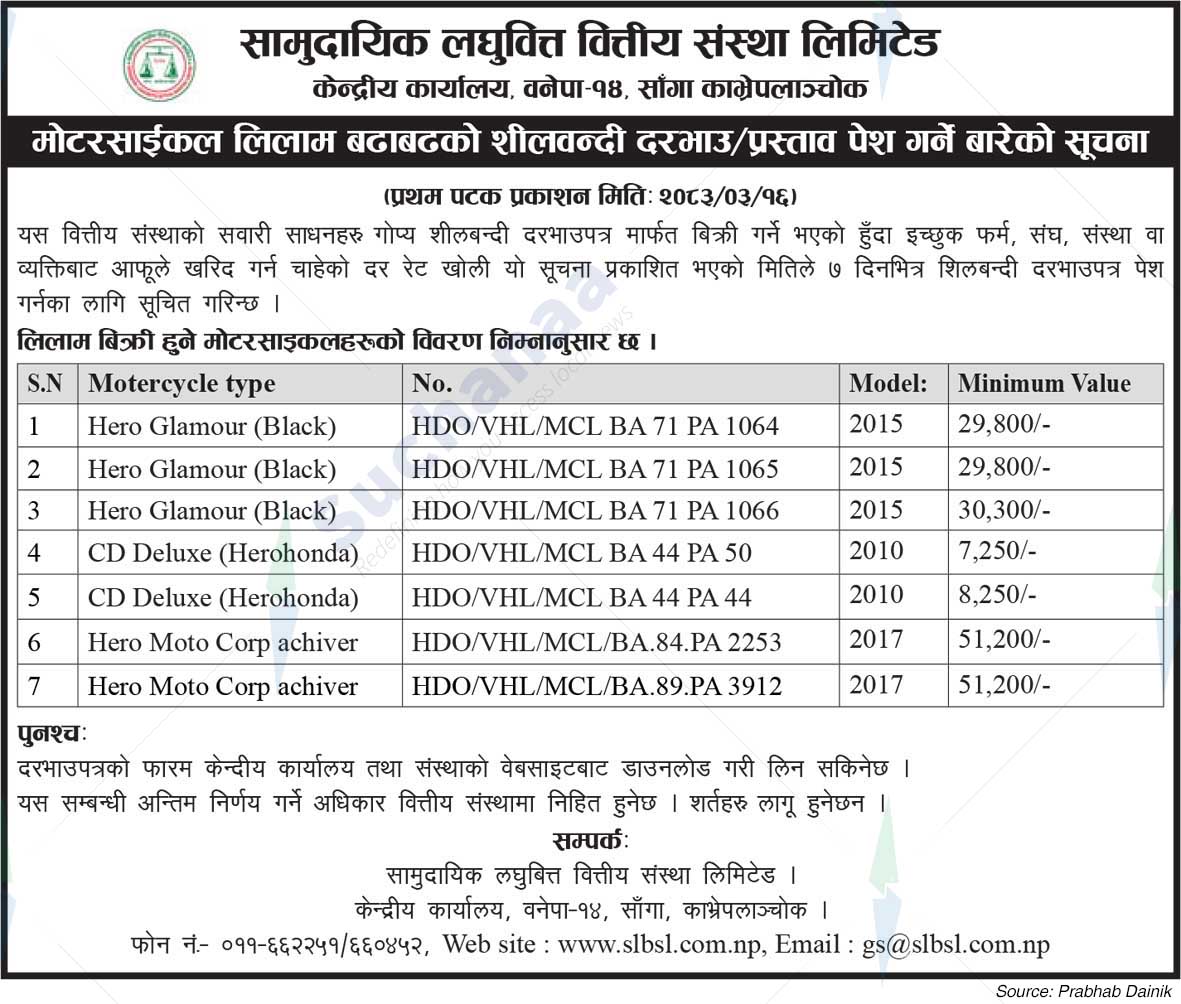 Samudayik Laghubitta Bittiya Sanstha Limited