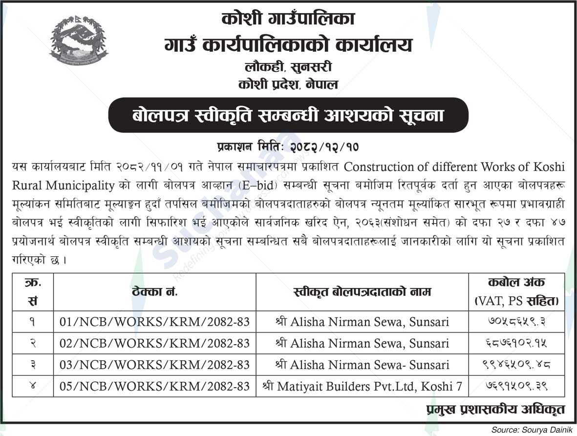 Koshi Rural Municipality