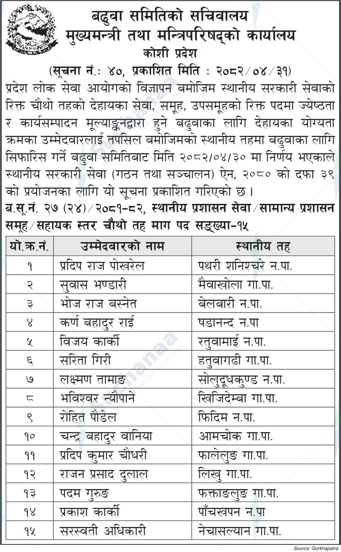 Office of the Chief Minister and Council of Ministers, Koshi