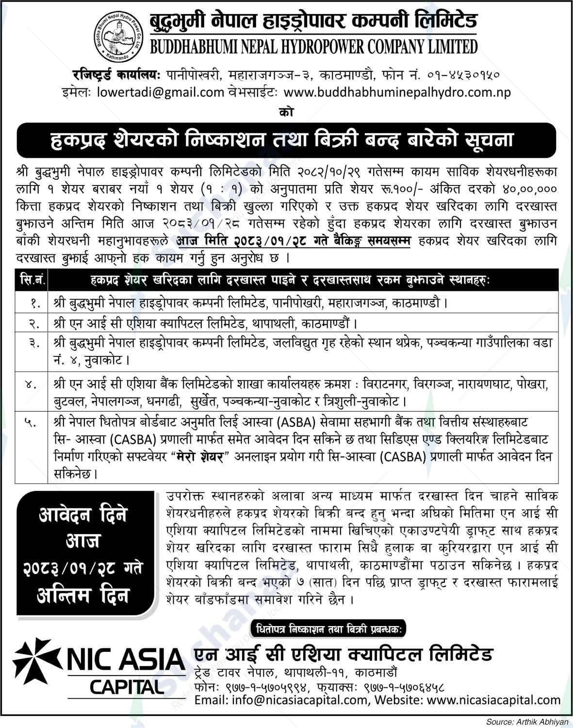 BuddhaBhumi Nepal HydroPower Company Limited (BNHC)