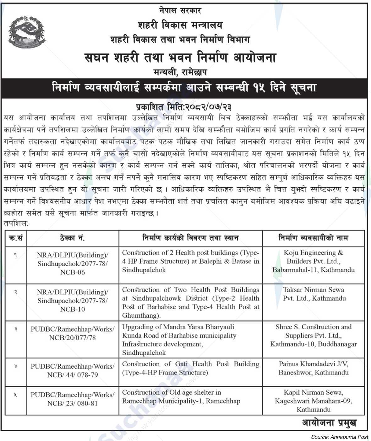 Project Office Of Urban And Building Construction Projects, Manthali, Ramechhap