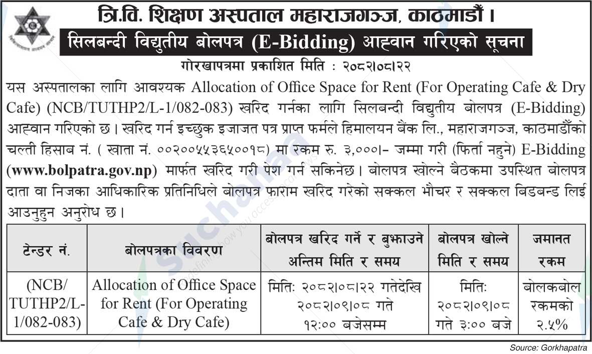 Tribhuvan University Teaching Hospital