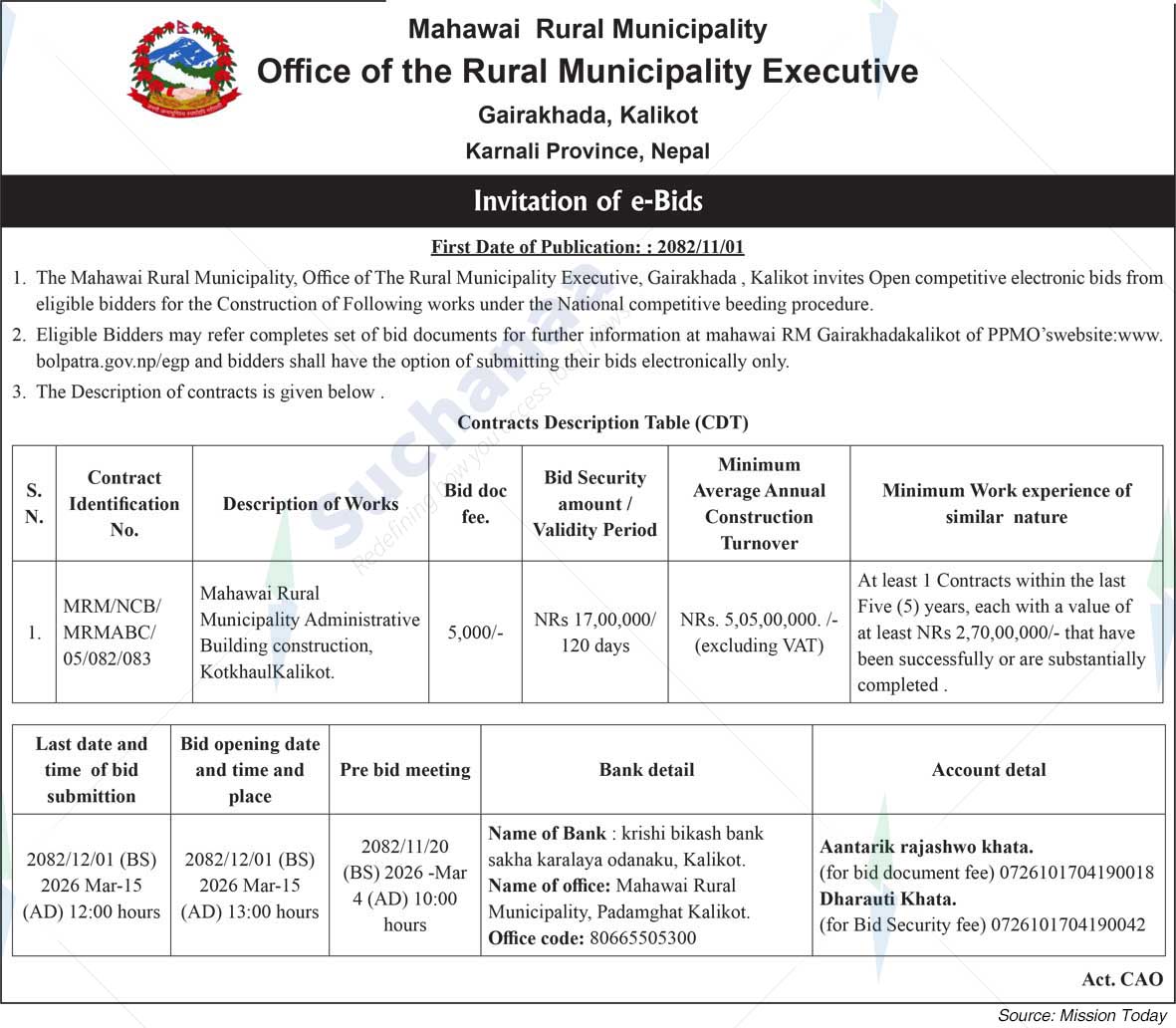 Mahawai Rural Municipality