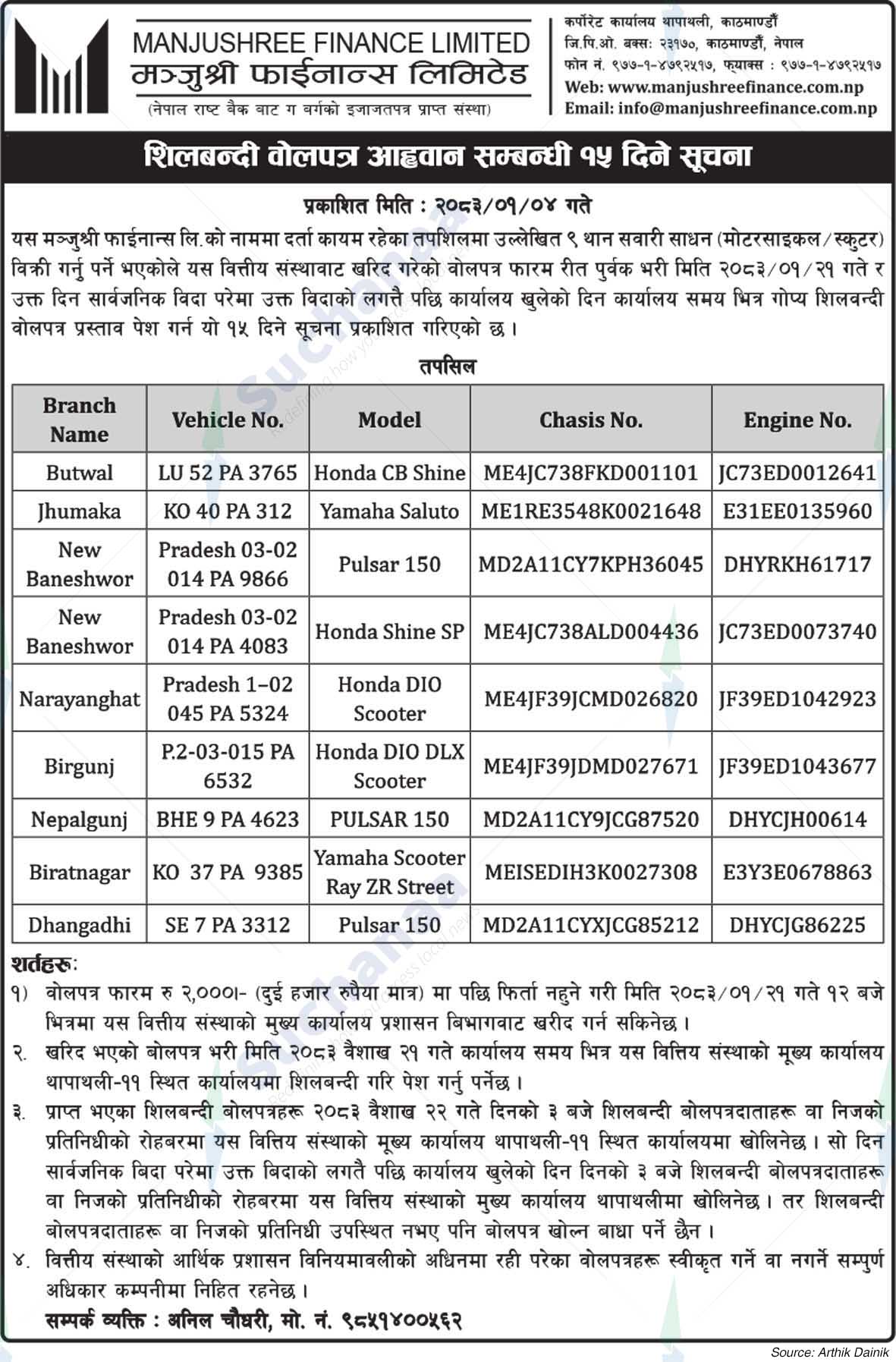 Manjushree Finance Limited