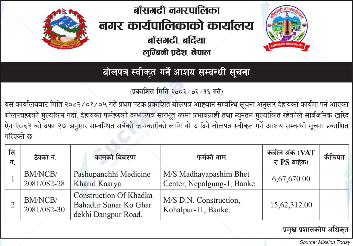 Bansgadhi Municipality