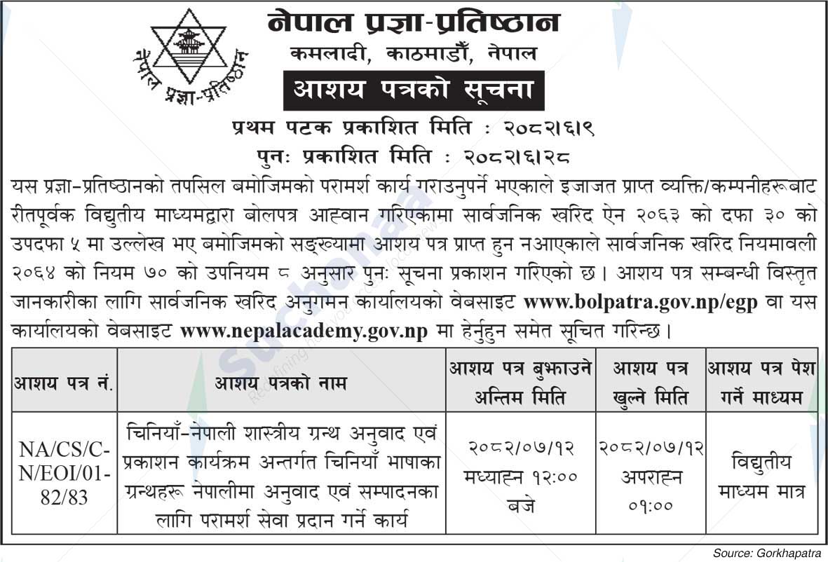 Nepal Academy