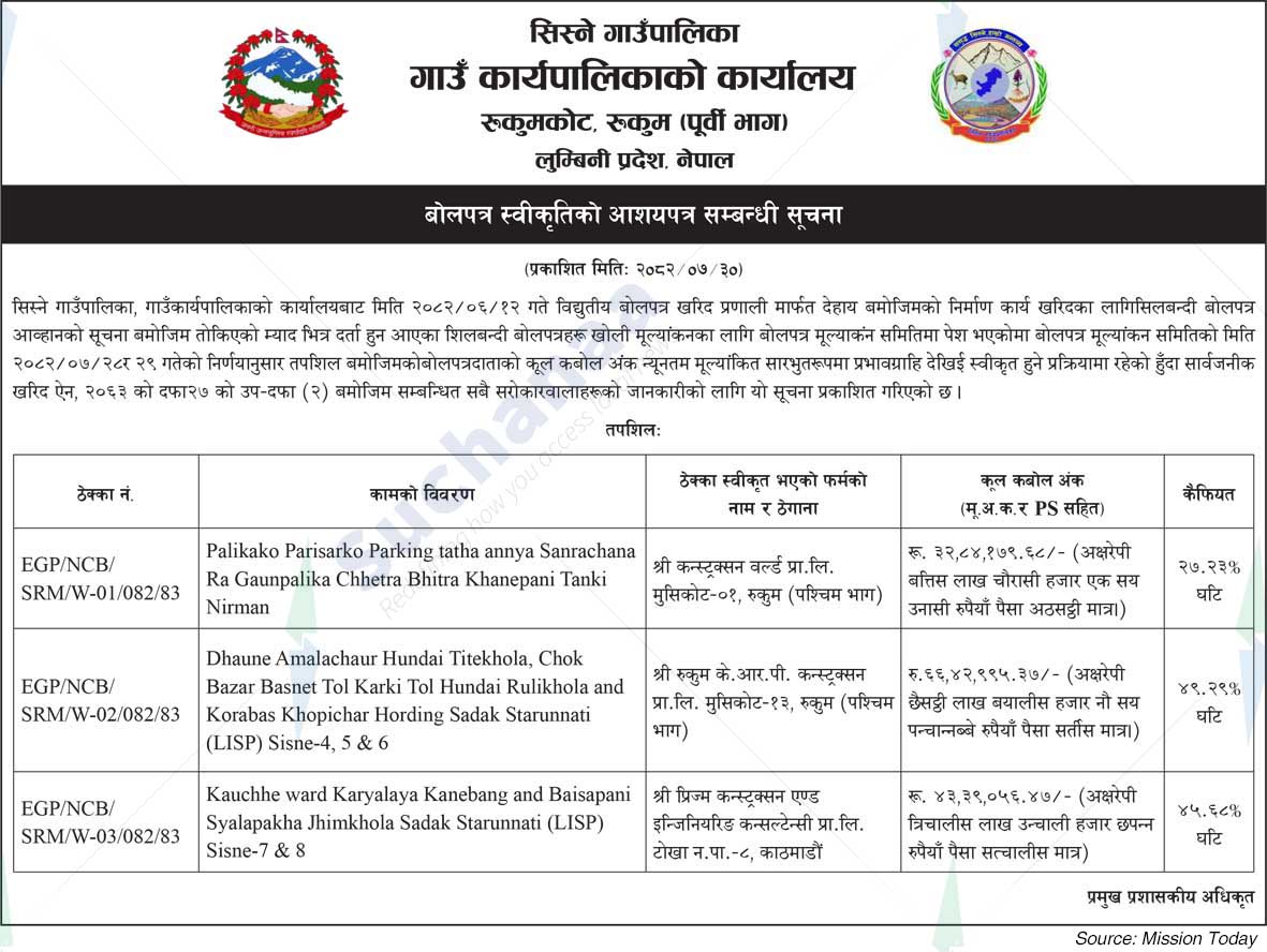 Sisne Rural Municipality