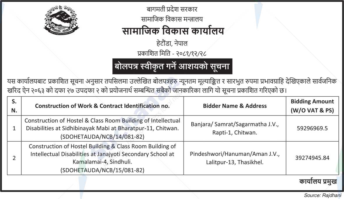 Social Development Office