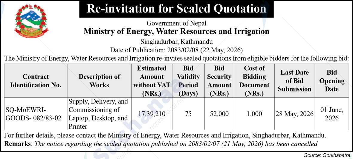 Ministry of Energy, Water Resources and Irrigation
