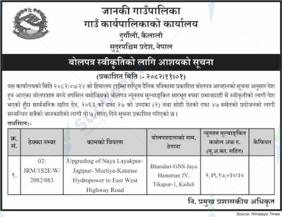 Janaki Rural Municipality