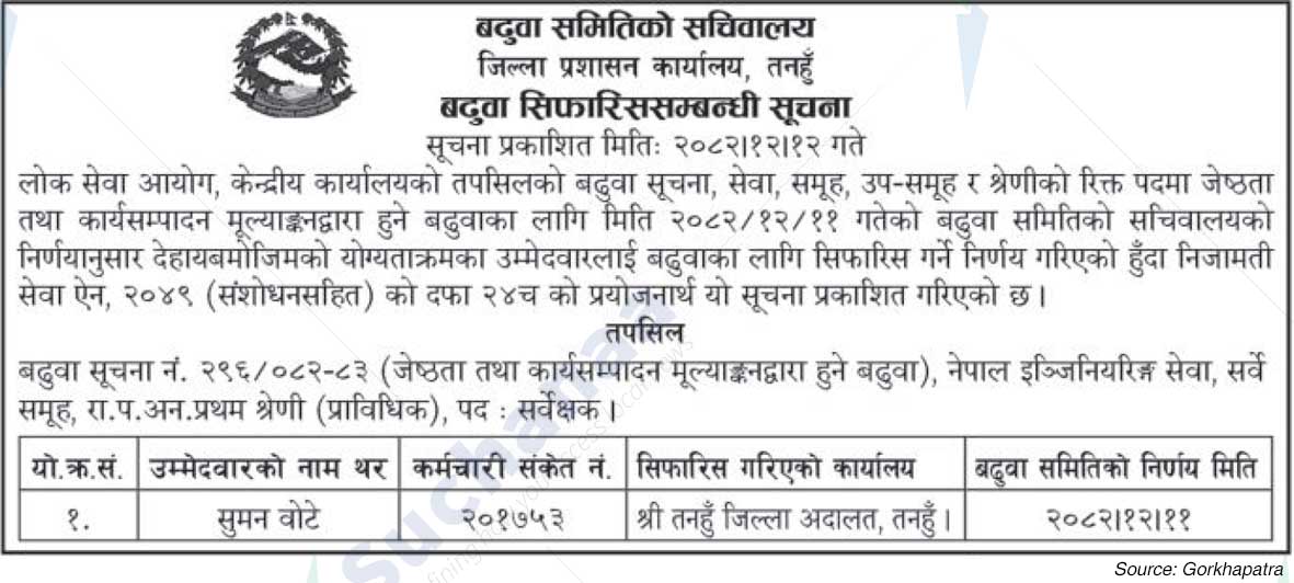 District Administrartion Office, Tanahun