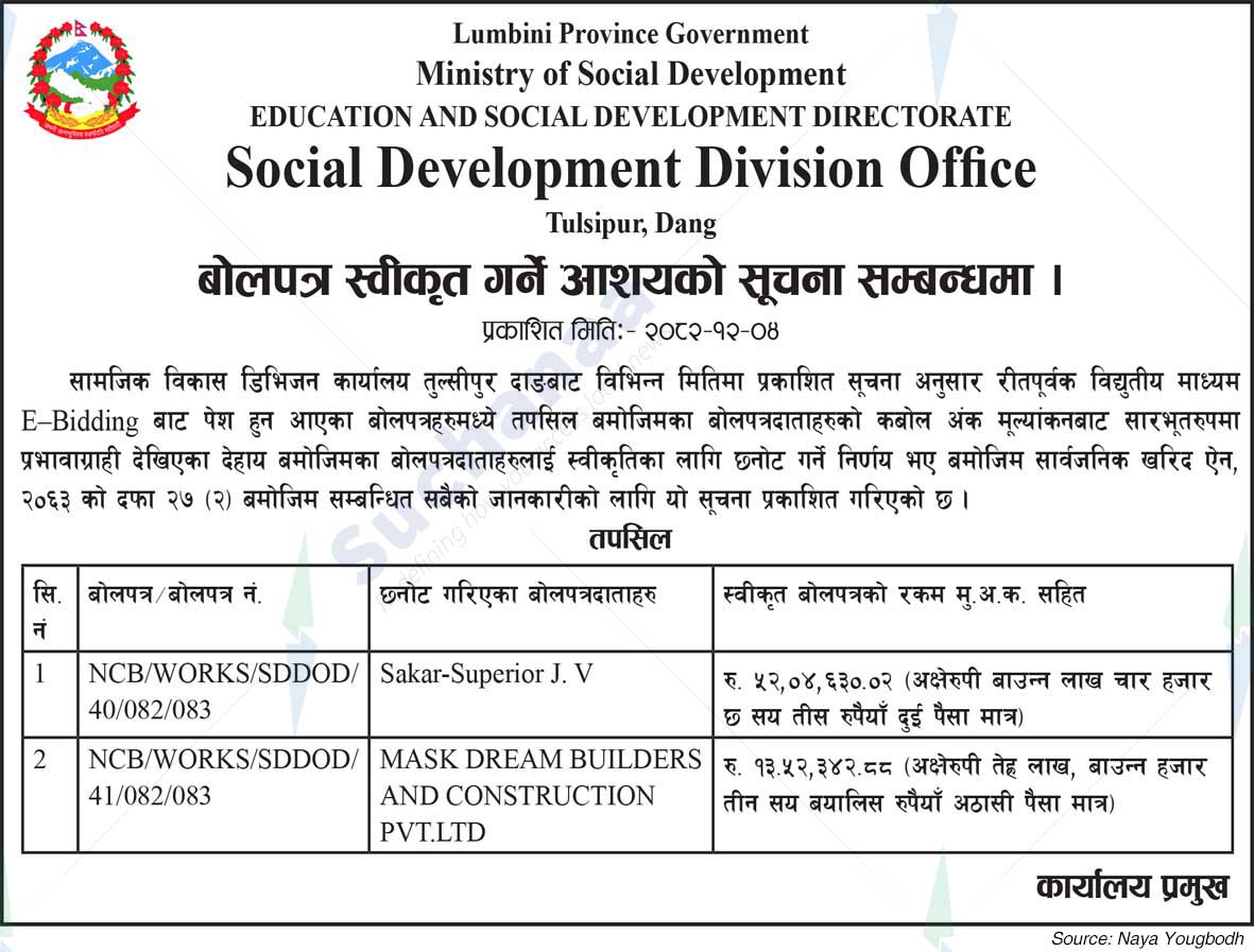 Social Development Division Office, Dang