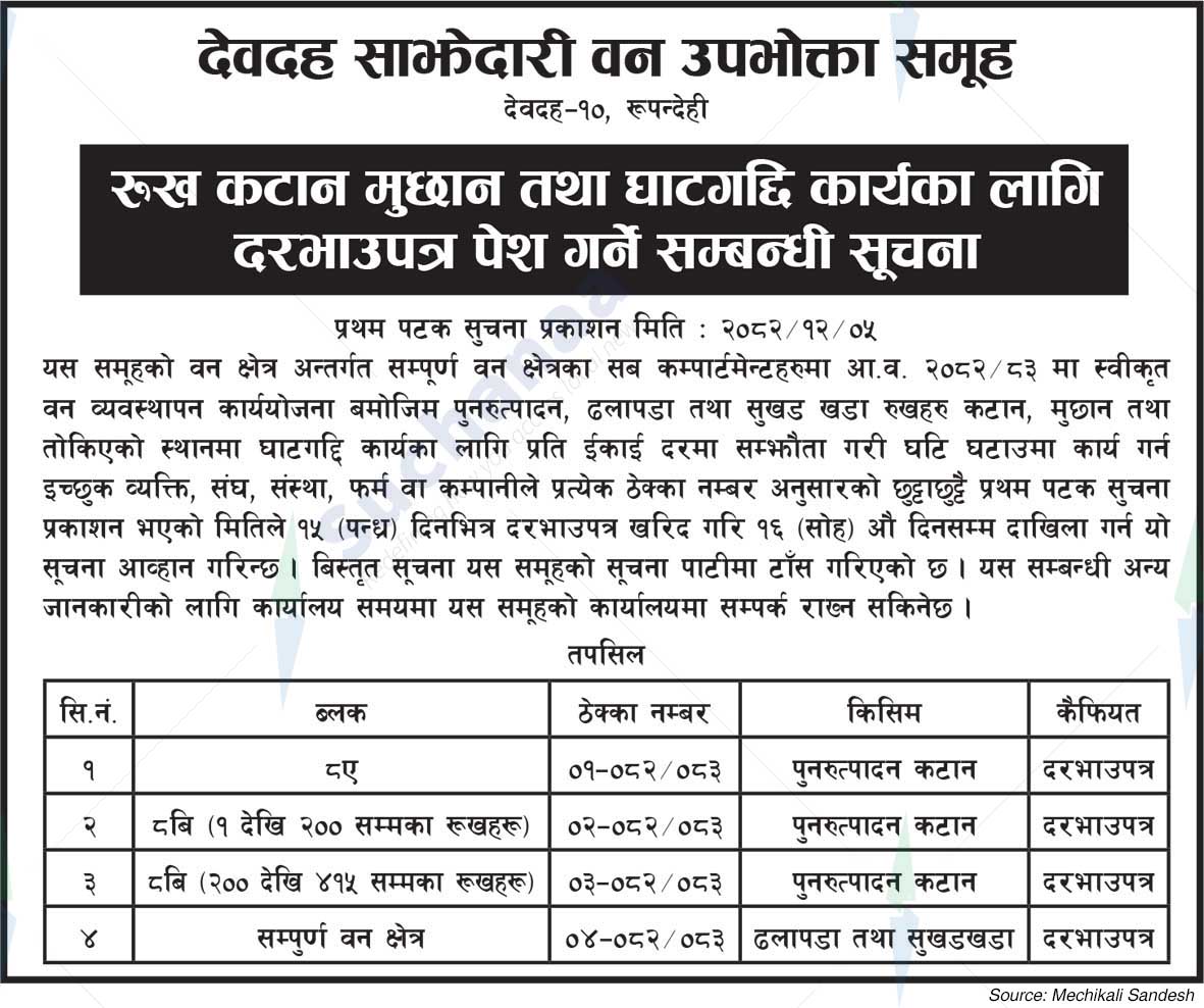 Devdaha Saa.Wa.Wo.Sa.