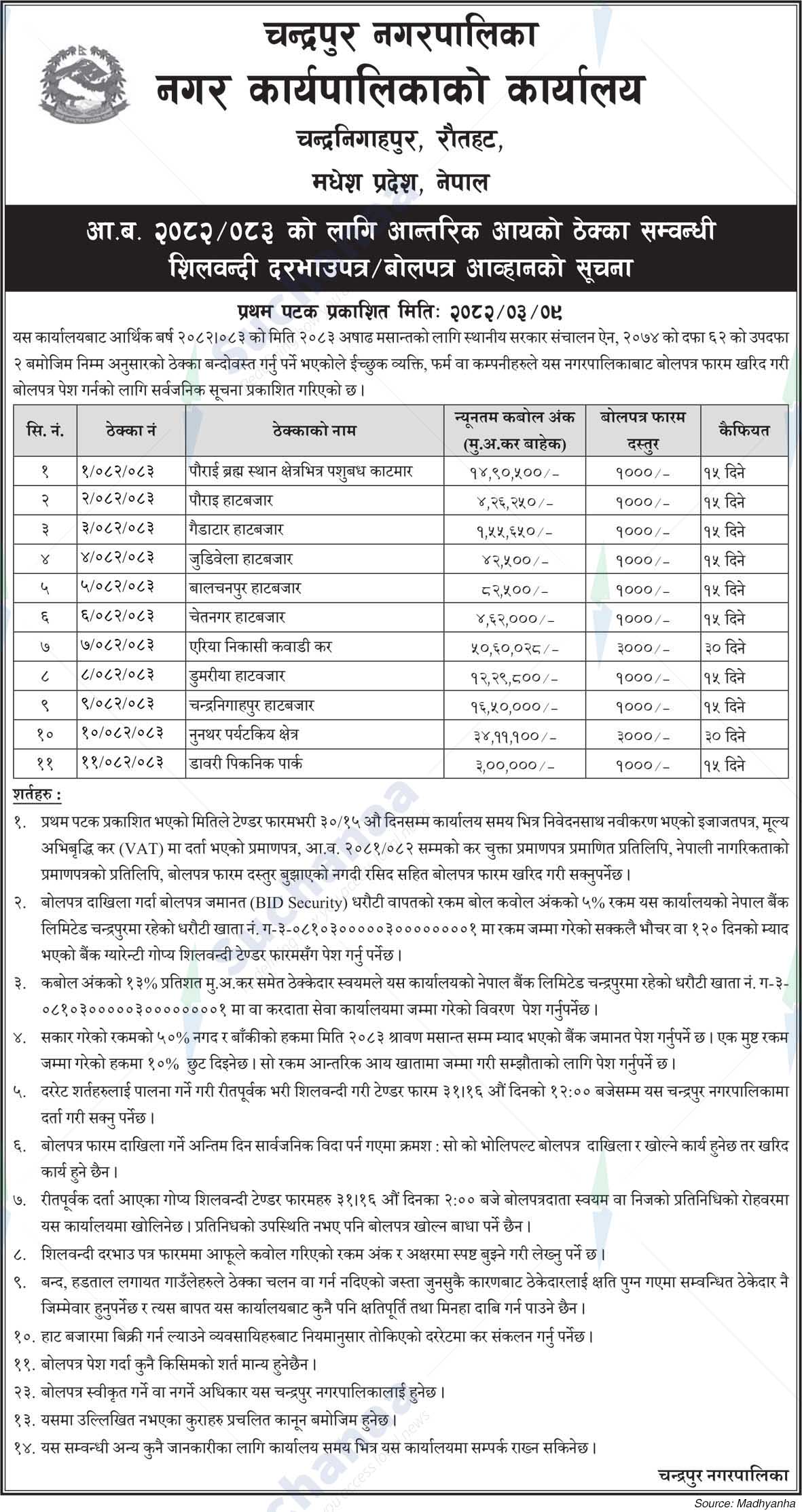 Chandrapur Municipality