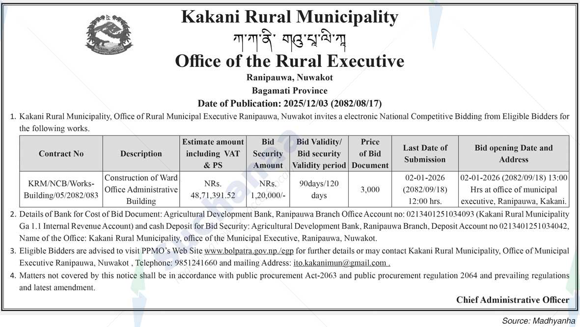Kakani Rural Municipality