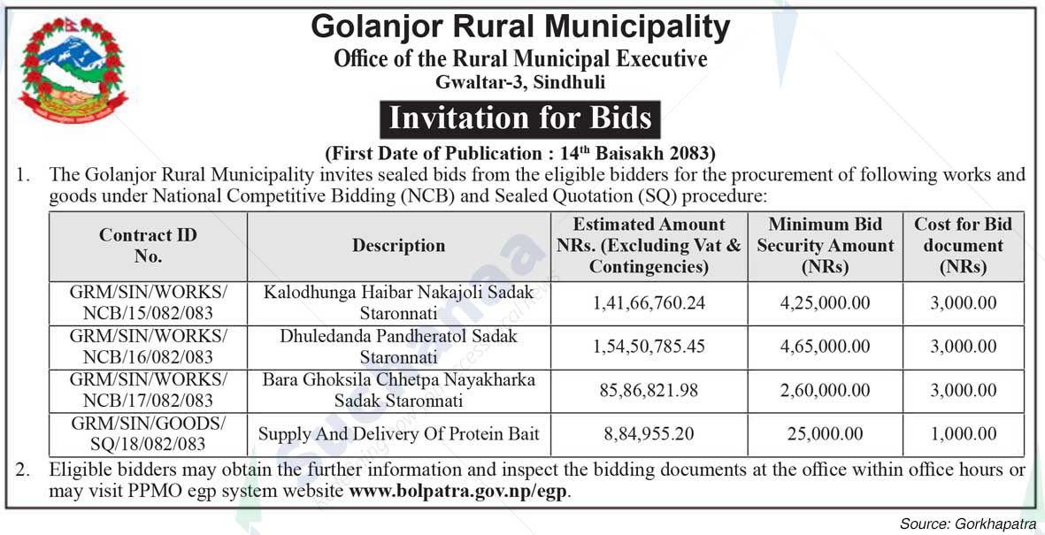 Golanjor Rural Municipality