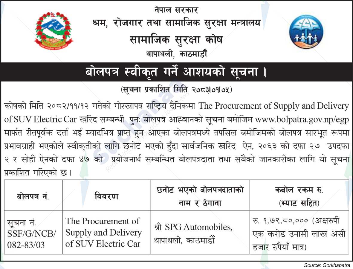 Social Security Fund