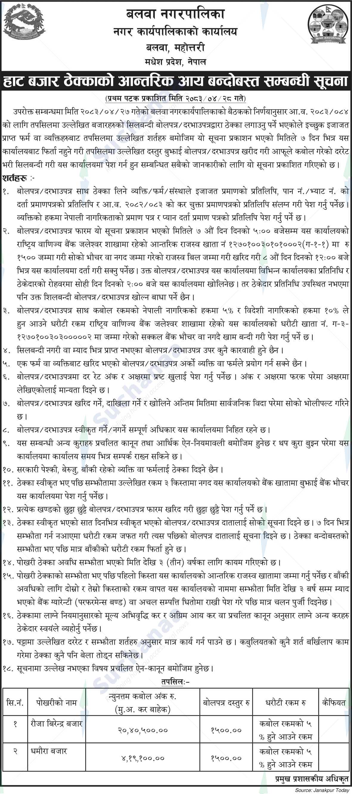 Balwa Municipality