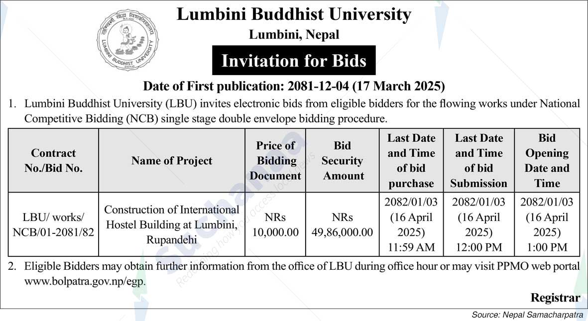 Lumbini Buddhist University