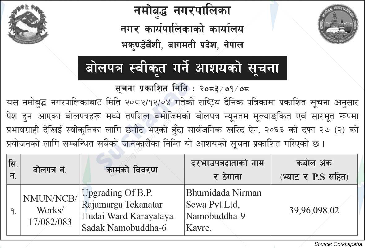 Namobudhha Municipality