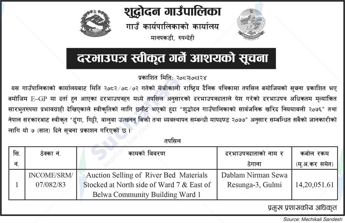 Shuddhodhan Rural Municipality