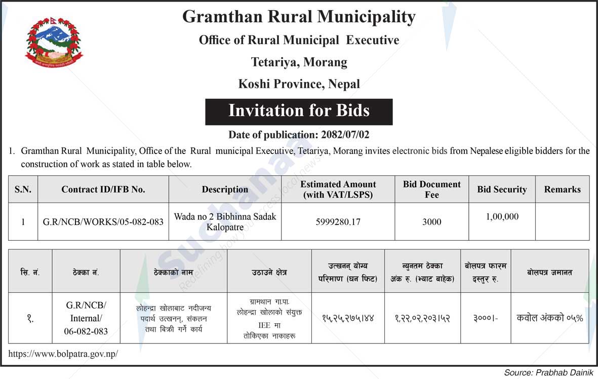 Gramthan Rural Municipality