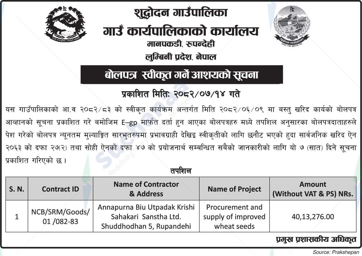 Shuddhodhan Rural Municipality