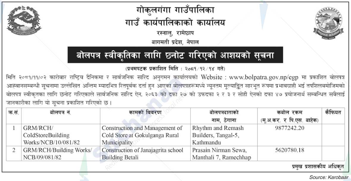Gokulganga Rural Municipality