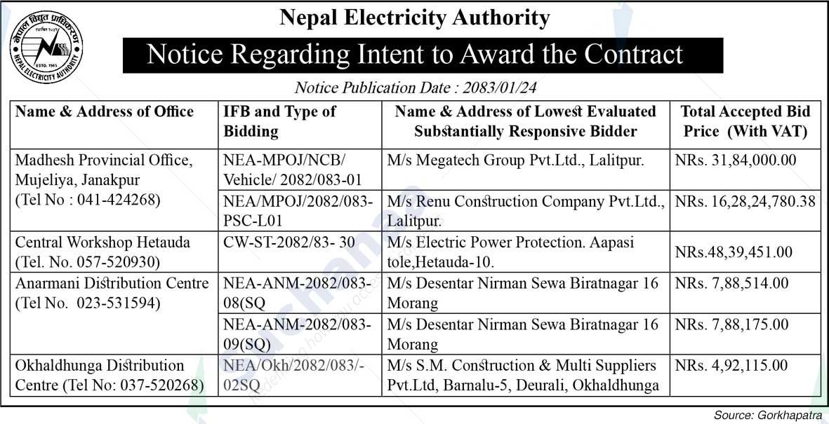 Nepal Electricity Authority
