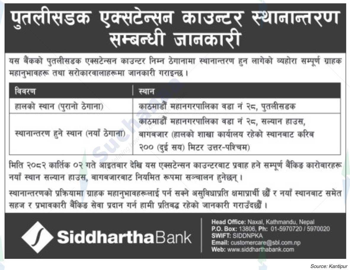 Siddhartha Bank Limited