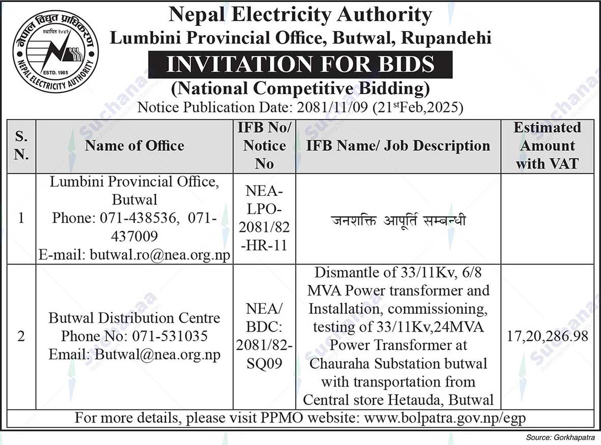 Nepal Electricity Authority