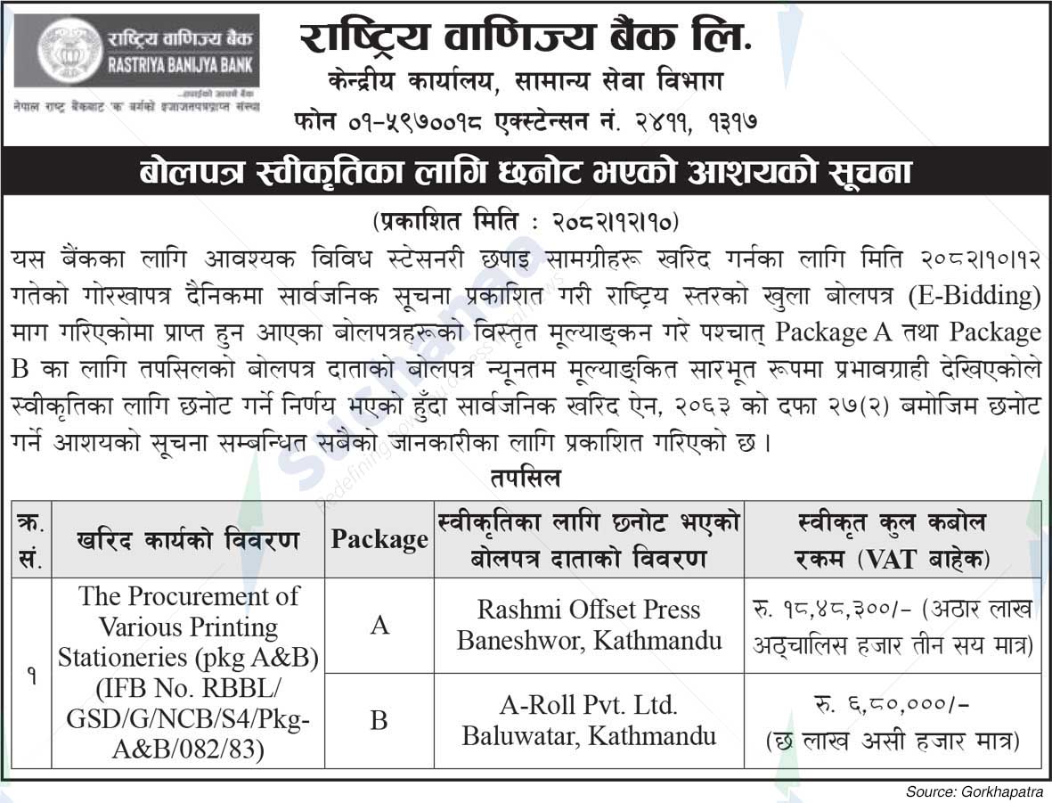 Rastriya Banijya Bank Ltd.