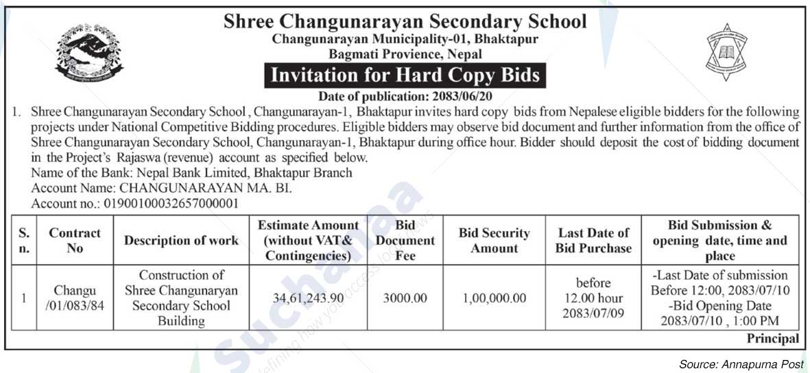 Shree Changunarayan Secondary School