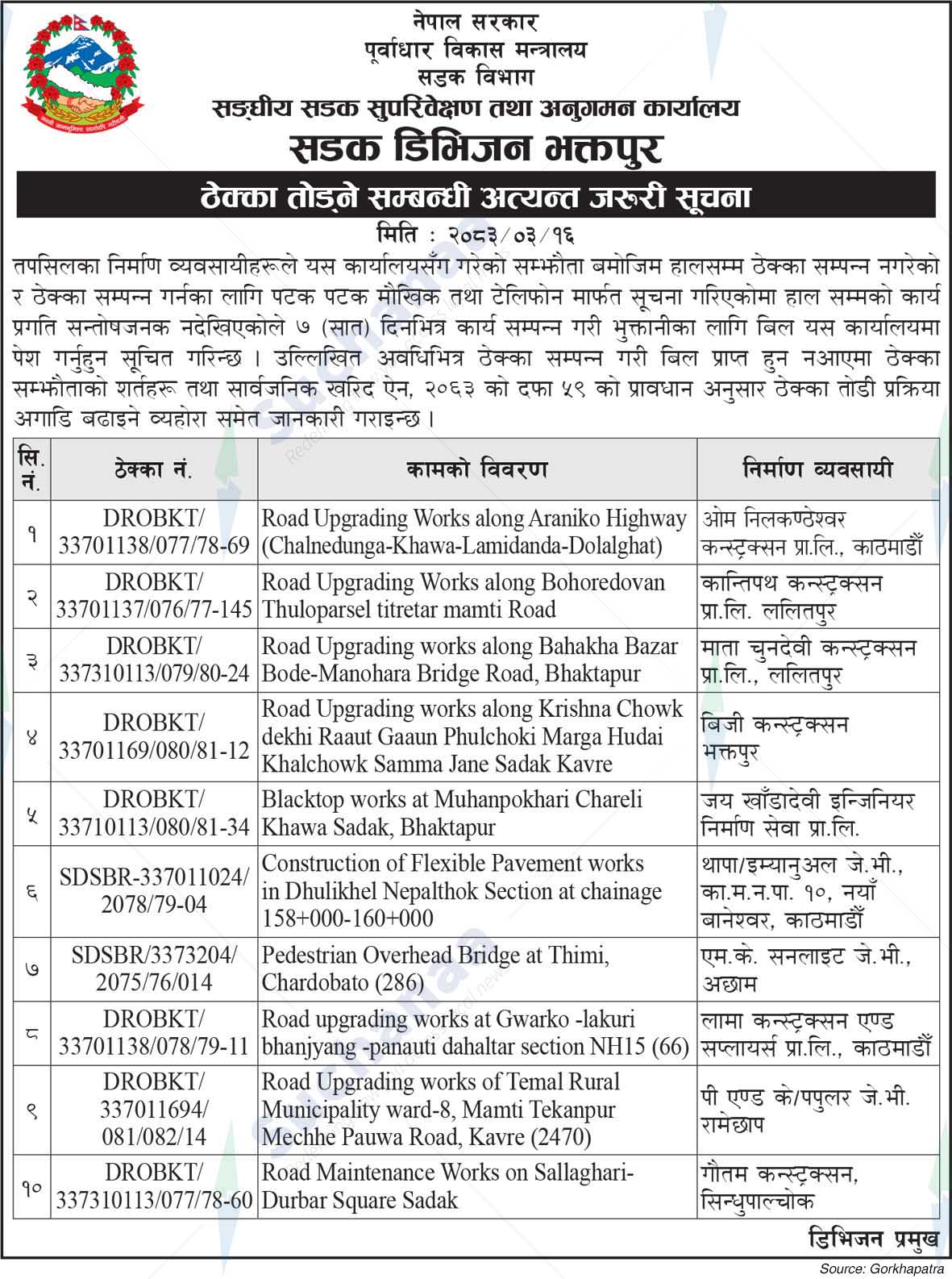 Road Division, Bhaktapur