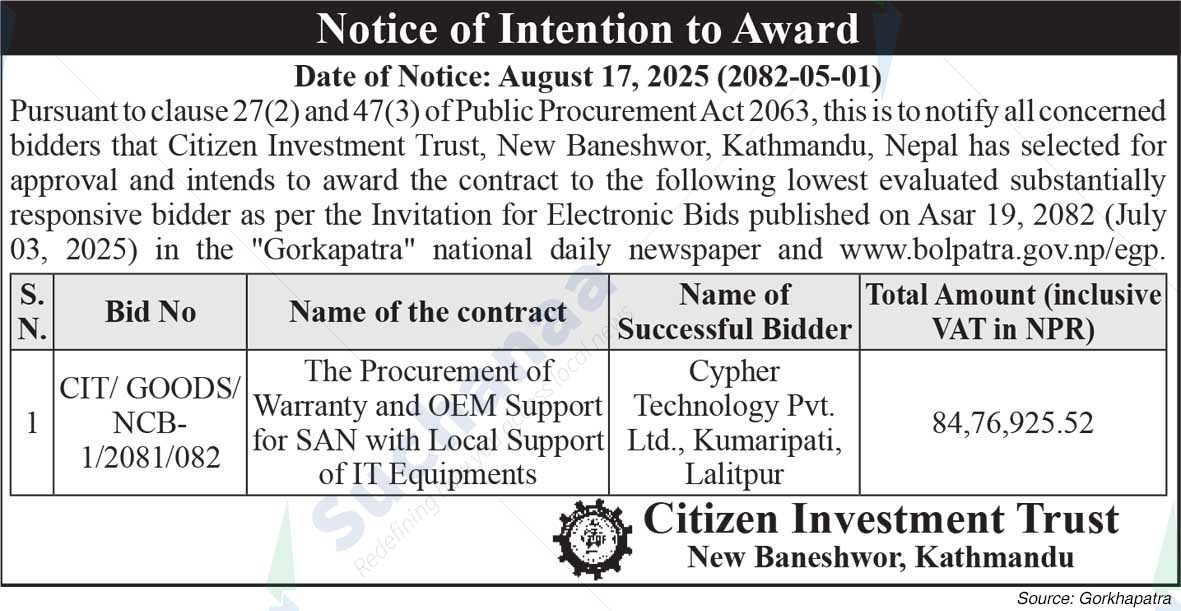 Citizen Investment Trust
