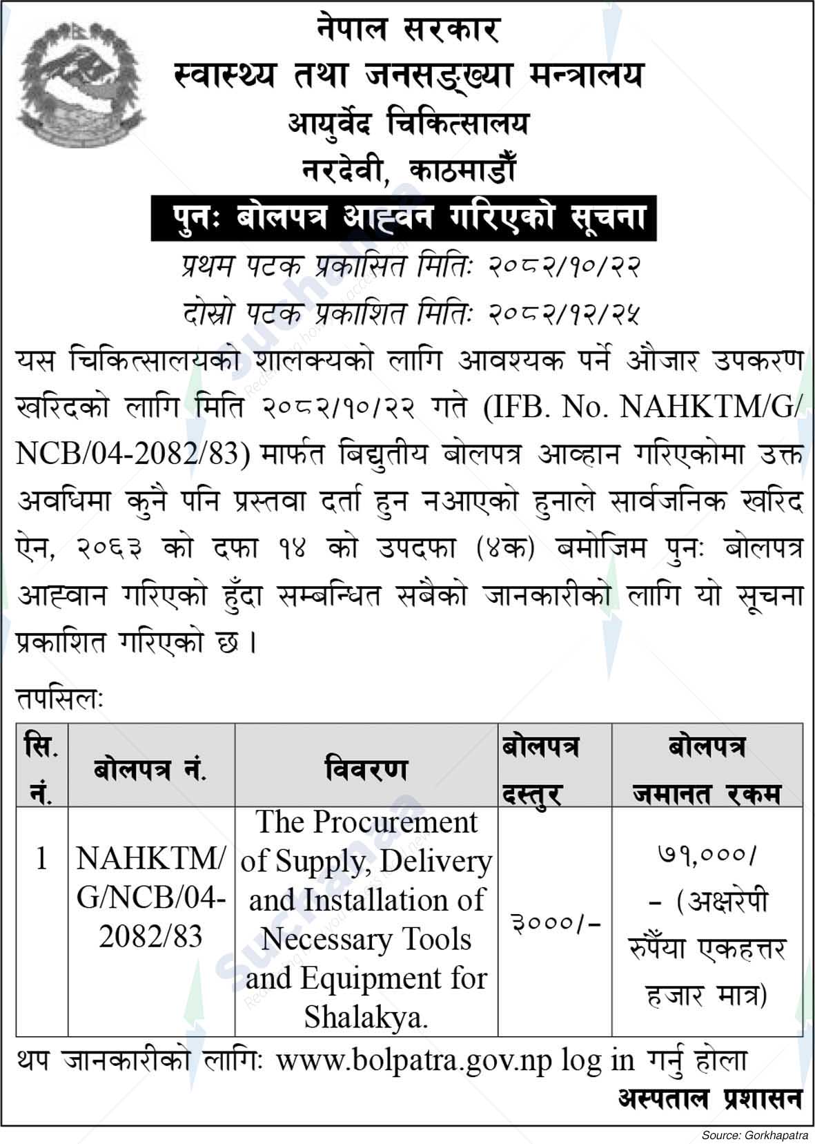 Ayurveda Chikitshyala