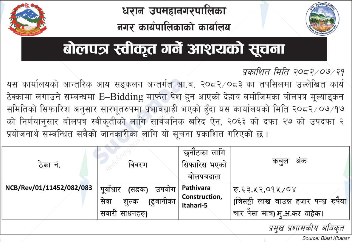 Dharan Sub-Metropolitan City