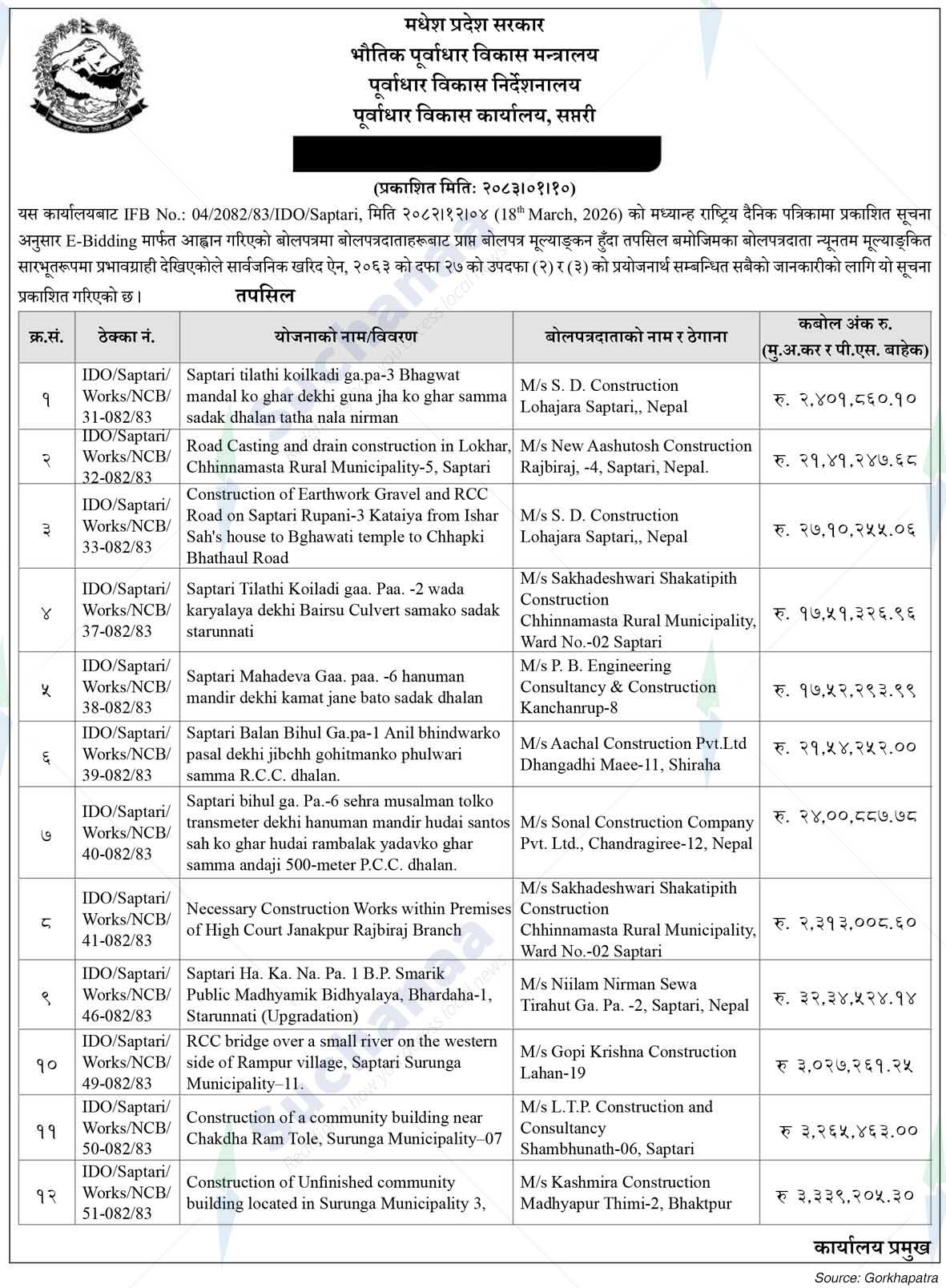 Infrastructure Development Office, Saptari
