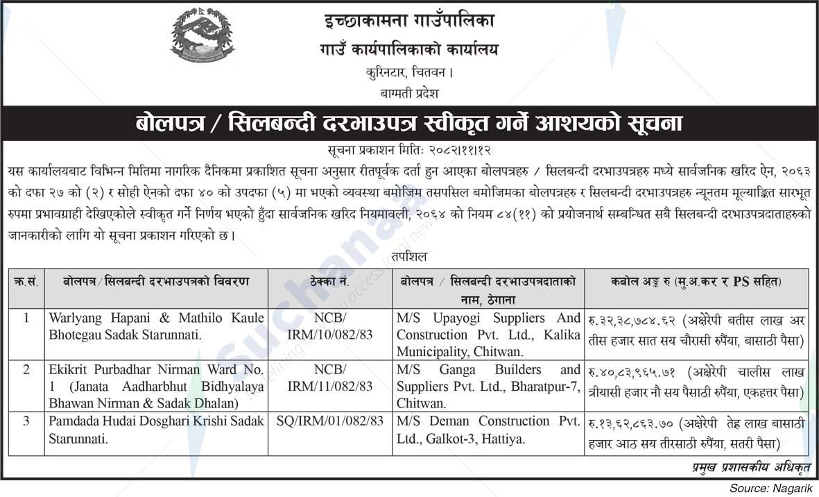Ichchhakamana Rural Municipality