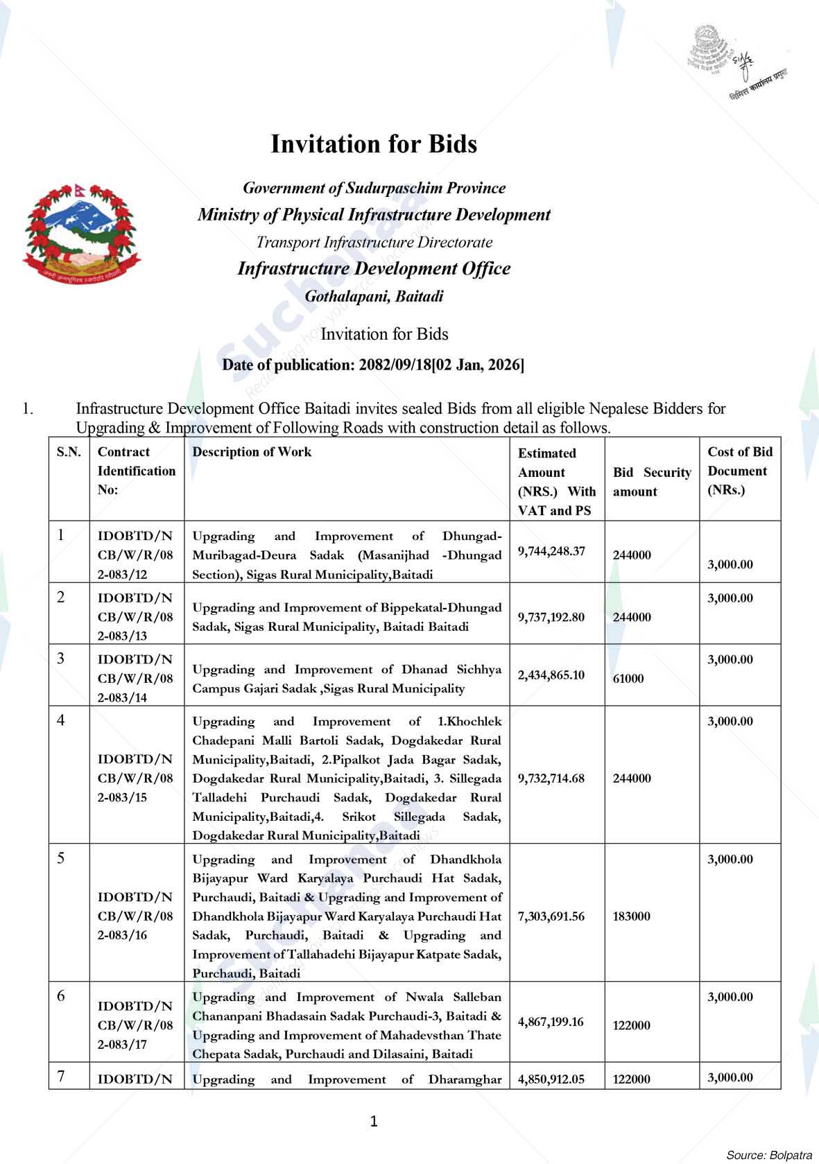 Infrastructure Development Office, Gothalapani, Baitadi