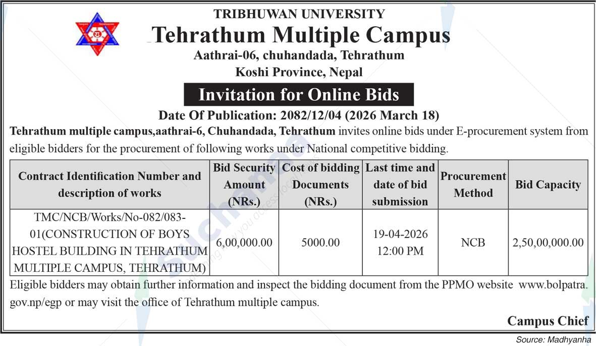 Tehrathum Multiple Campus