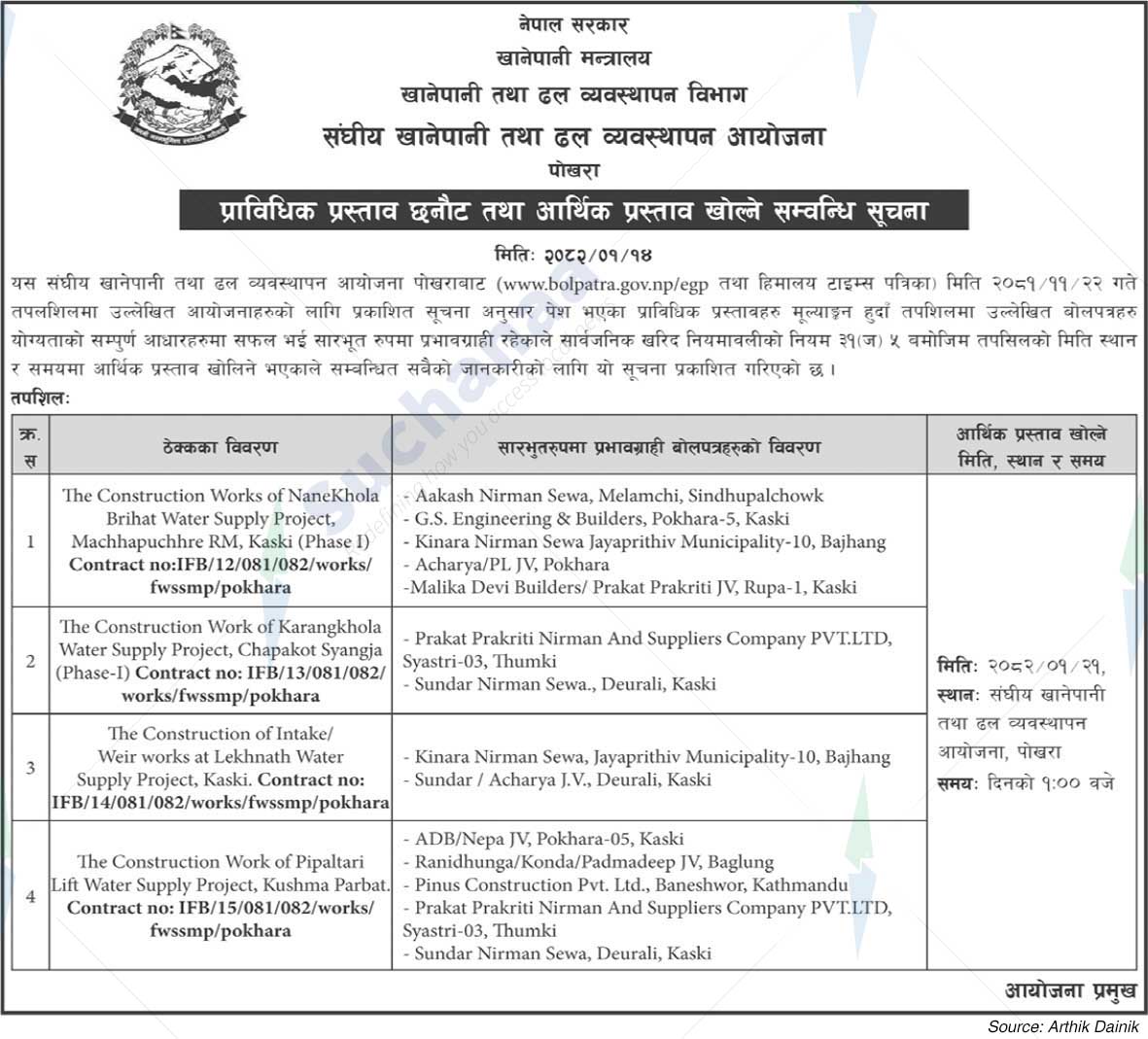 Federal Water Supply and Sewerage Management Project